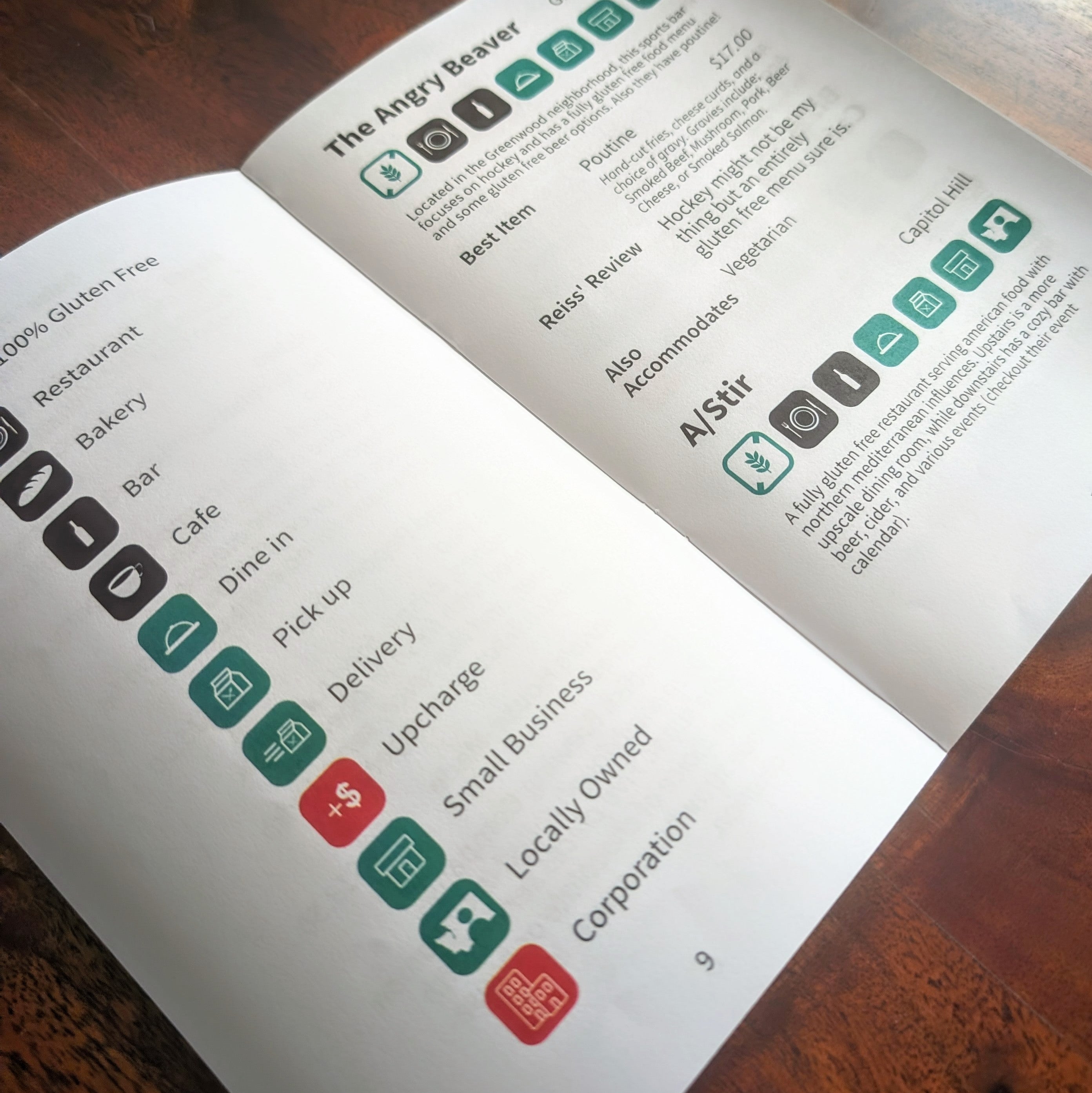 Gluten Free in Seattle - A Restaurant Guide Zine image 1
